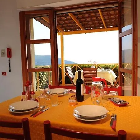 Rezort Apartment- Bilo 5 Centola